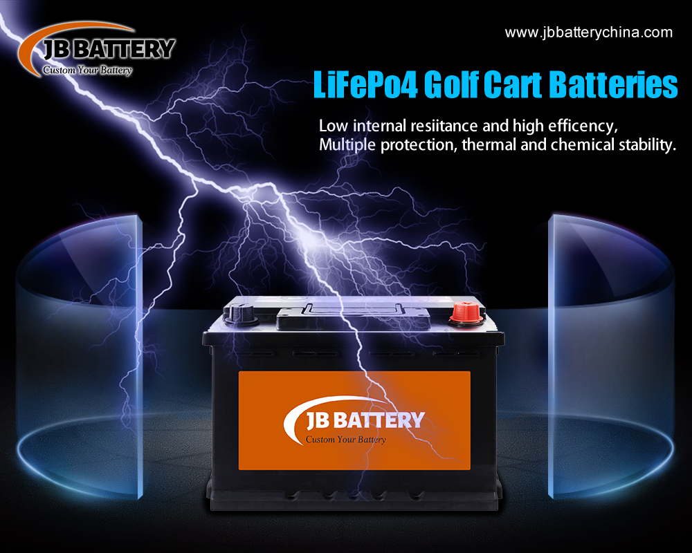 ¿Cuáles son los componentes del paquete de baterías recargables personalizadas para carrito de golf de iones de litio de 48 V, 5 kWh y 120 Ah?