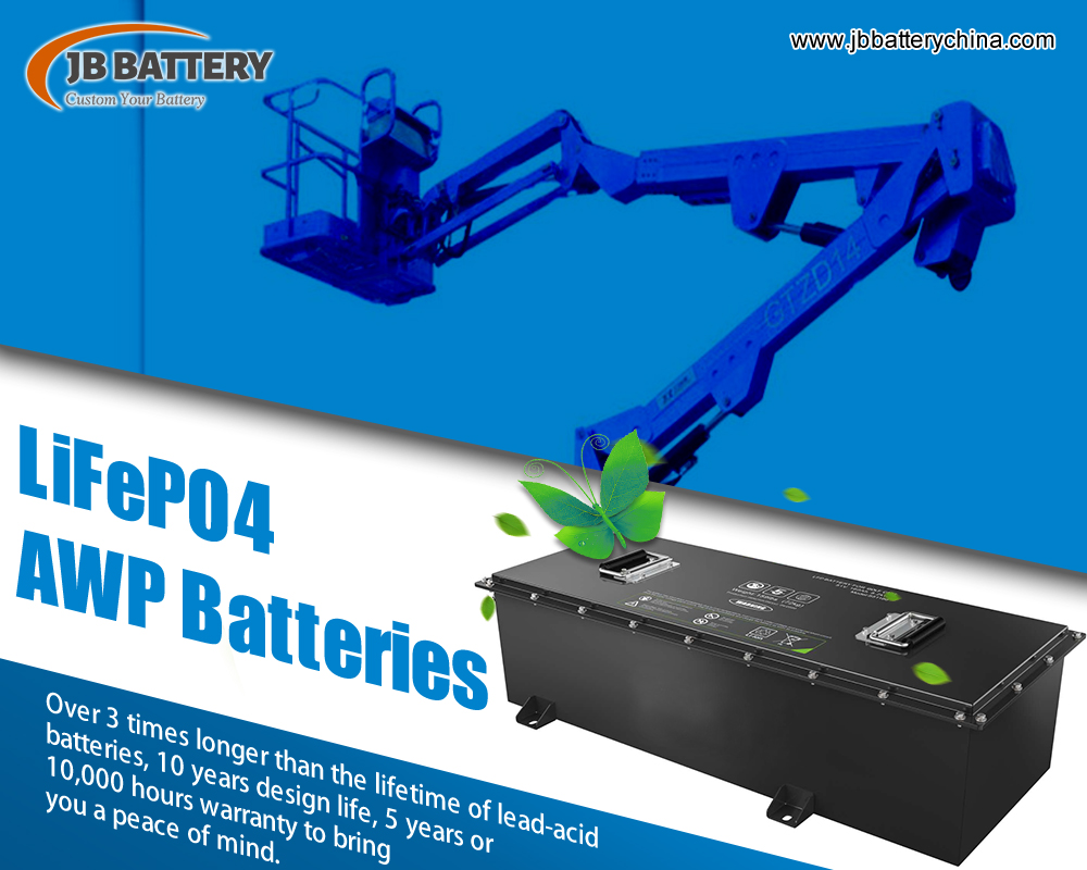 Cosas que tener en cuenta Acerca de China Paquete de baterías de iones de litio 24v 100Ah y otras personas de la tecnología del fabricante de baterías